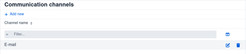 The “Communication channels” page